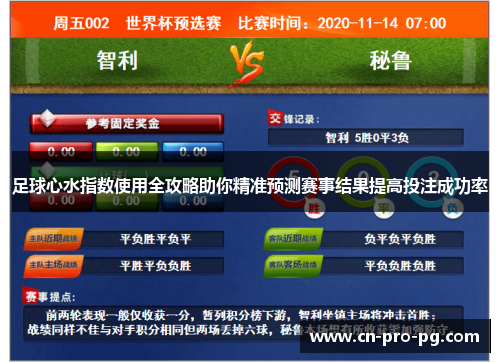 足球心水指数使用全攻略助你精准预测赛事结果提高投注成功率