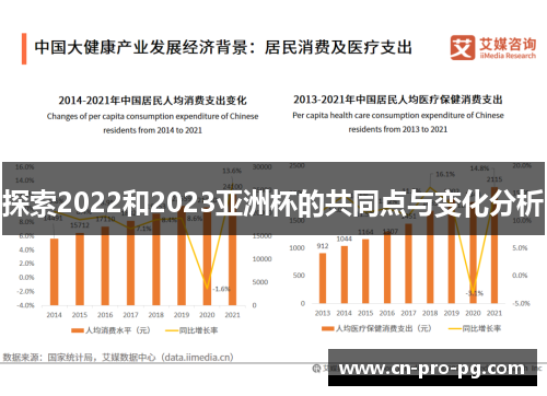 探索2022和2023亚洲杯的共同点与变化分析