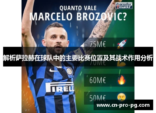 解析萨拉赫在球队中的主要比赛位置及其战术作用分析