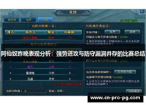 阿仙奴昨晚表现分析：强势进攻与防守漏洞并存的比赛总结
