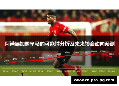 阿诺德加盟皇马的可能性分析及未来转会动向预测 阿诺德加盟皇马的可能性分析及未来转会动向预测