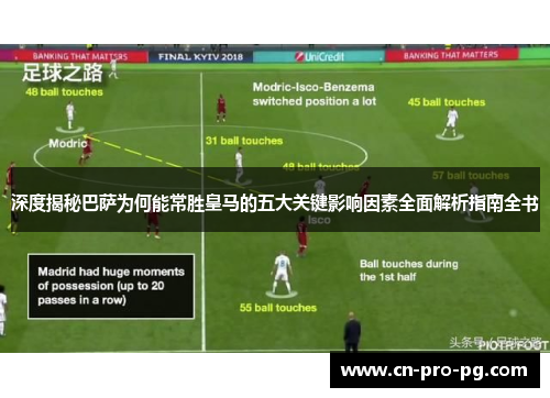 深度揭秘巴萨为何能常胜皇马的五大关键影响因素全面解析指南全书