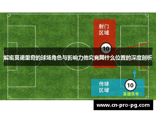 解密莫德里奇的球场角色与影响力他究竟踢什么位置的深度剖析