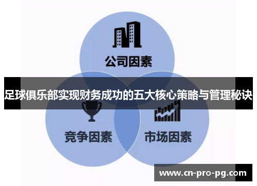 足球俱乐部实现财务成功的五大核心策略与管理秘诀