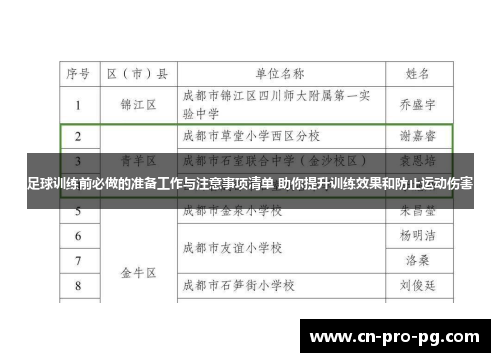 足球训练前必做的准备工作与注意事项清单 助你提升训练效果和防止运动伤害