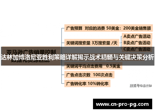 达林加博洛尼亚胜利策略详解揭示战术精髓与关键决策分析