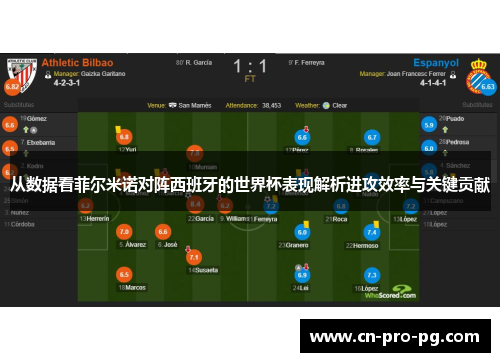 从数据看菲尔米诺对阵西班牙的世界杯表现解析进攻效率与关键贡献