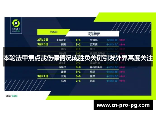 本轮法甲焦点战伤停情况成胜负关键引发外界高度关注
