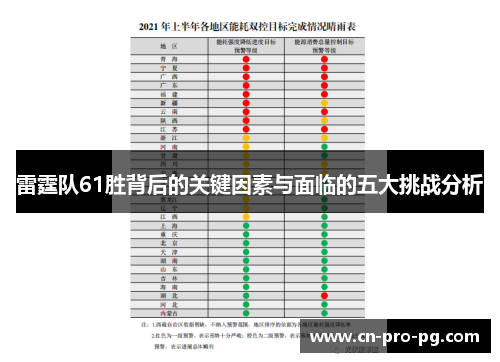 雷霆队61胜背后的关键因素与面临的五大挑战分析 雷霆队61胜背后的关键因素与面临的五大挑战分析